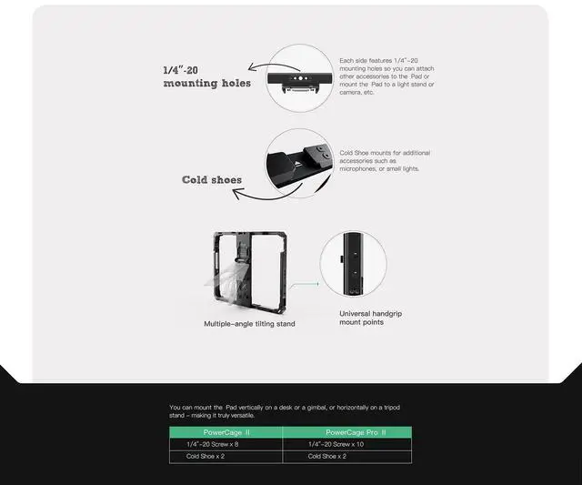 Alt view image 5 of 5 - ACCSOON Power Cage II - Compatible with iPad (Gen 5-10, Air Gen 3-5, iPad Pro 9.7-11 inch)