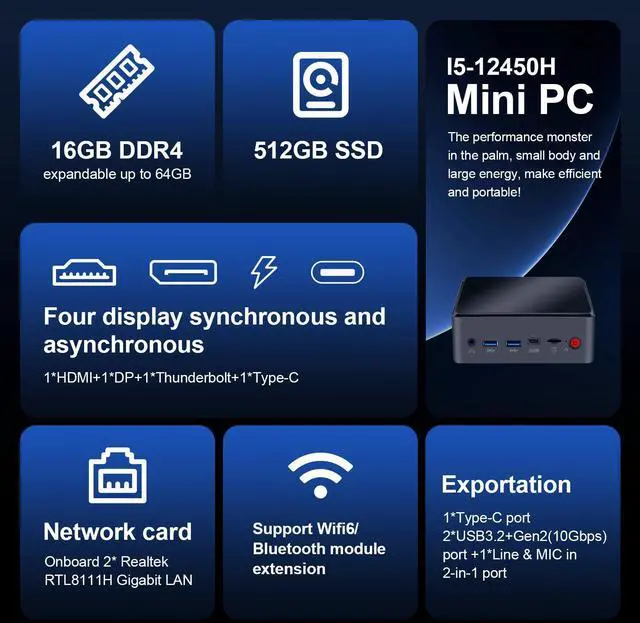 Alt view image 2 of 5 - LIMYEE Mini PC Window 11, 16GB DDR5 512GB M.2 SSD Portable Computer, Multi-Port, Support Four Displays Synchronous Asynchronous Display. Pre-Installed Windows 11 Pro Suitable for Office/Home