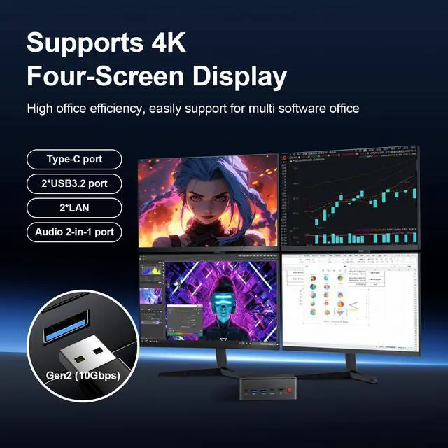 Alt view image 5 of 5 - LIMYEE Mini PC Window 11, 16GB DDR5 512GB M.2 SSD Portable Computer, Multi-Port, Support Four Displays Synchronous Asynchronous Display. Pre-Installed Windows 11 Pro Suitable for Office/Home