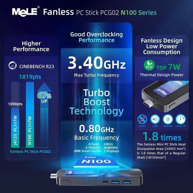 Alt view image 3 of 5 - MeLE PCG02 Fanless Mini PC Stick Alder Lake N100(up to 3.4GHz) 8GB LPDDR4 256GB ROM Micro Desktop Computer Small Form Factor PC with Full Function USB-C, 2.4G/5.0G WiFi, 4K HDMI for Home Office