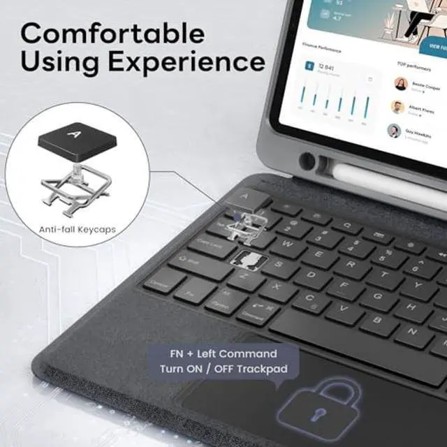 Alt view image 5 of 5 - OPAKIT Magnetic Backlit Keyboard Case for 9th/8th/7th Generation 10.2-inch with Multi-Touch Trackpad, 7 Colors Detachable Wireless Magic Keyboard for iPad Pro 10.5 inch Air 3rd (2021/2020/2019/2017)