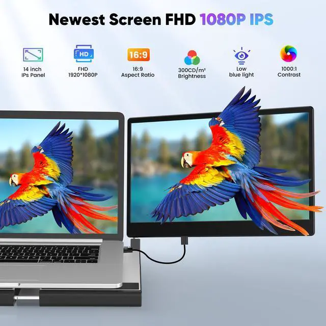 Alt view image 2 of 5 - Setclod 14" FHD 1080P Laptop Monitor Extender, Triple Screen, Portable, Compatible with Mac, Windows, Chrome
