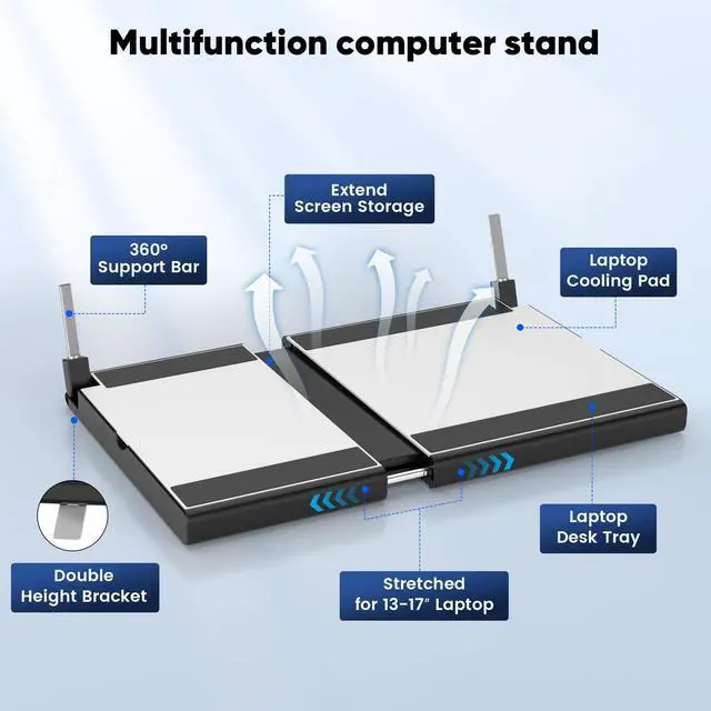 Alt view image 4 of 5 - Setclod 14" FHD 1080P Laptop Monitor Extender, Triple Screen, Portable, Compatible with Mac, Windows, Chrome