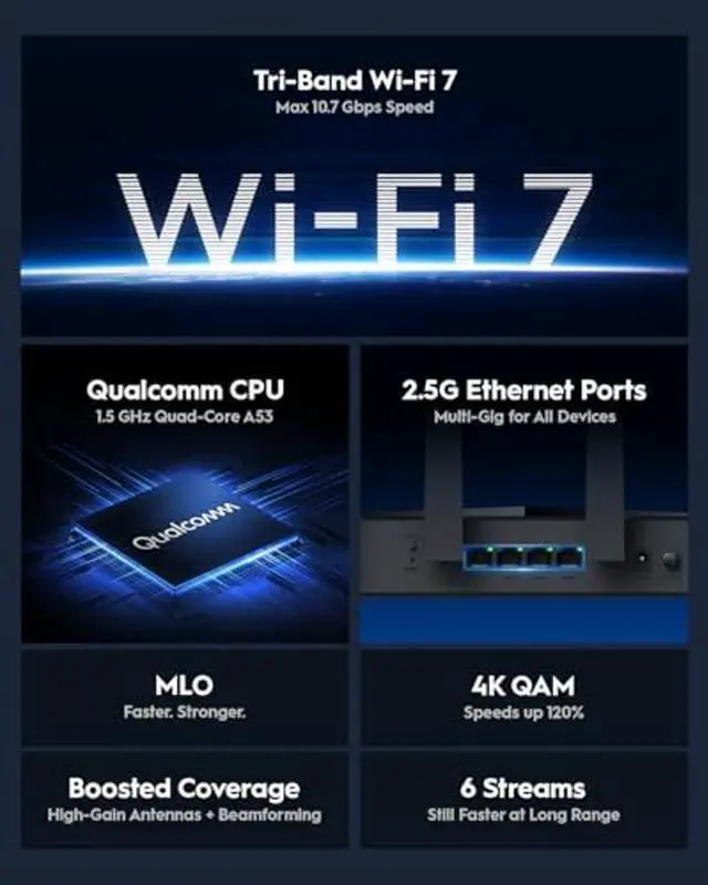 Alt view image 2 of 5 - Cudy Tri-Band WiFi 7 BE11000 Router, 6-Stream 10 Gbps, 4 x 2.5G Ports, Up to 11000Mbps, VPN Server and Client, Cudy APP and Mesh, 6 x High-gain Antennas, WR11000
