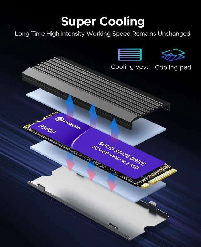 Alt view image 4 of 5 - PHIXERO P5000 NVMe SSD 1Tb PCIe Gen 4.0x4 M.2 SSD 2280 Speeds Up to 5,200MB/s Internal Solid State Drive for Laptop All in One PC Desktop Games/Design/Rendering