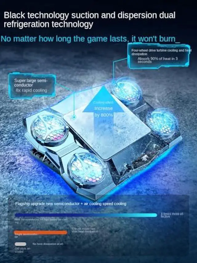 Alt view image 4 of 5 - Gaming Laptop Cooler Semiconductor Stand Dual-Mode Thermoelectric & Fan System Notebook 12-17" Cooling Pad with RGB, Phone Holder, Adjustable Speed, 2-Port USB Hub - Conquer Lag, Stay Cool, Black