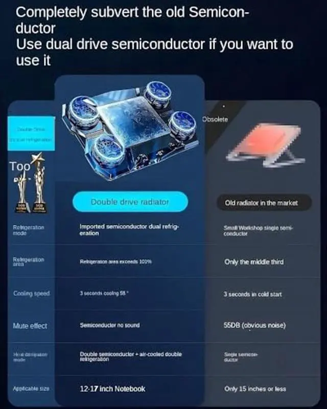 Alt view image 5 of 5 - Gaming Laptop Cooler Semiconductor Stand Dual-Mode Thermoelectric & Fan System Notebook 12-17" Cooling Pad with RGB, Phone Holder, Adjustable Speed, 2-Port USB Hub - Conquer Lag, Stay Cool, Black