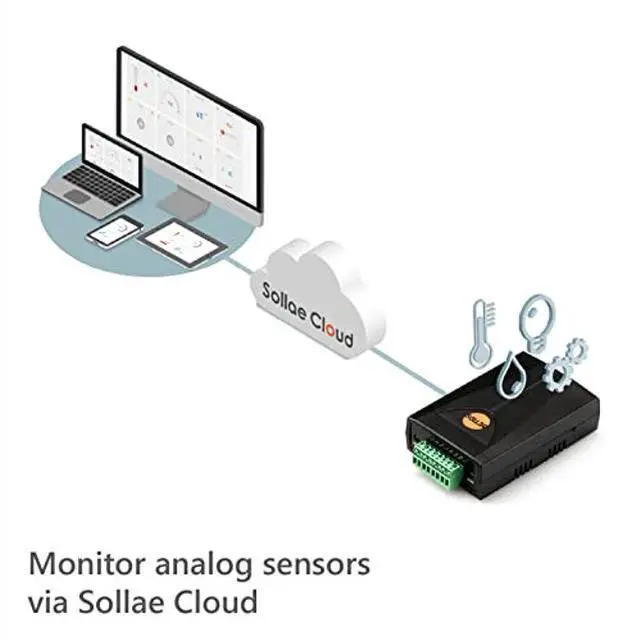 Alt view image 3 of 5 - SOLLAE SYSTEMS Analog Input IoT Gateway, 4 Analog Inputs to Sollae Cloud, SIG-5431