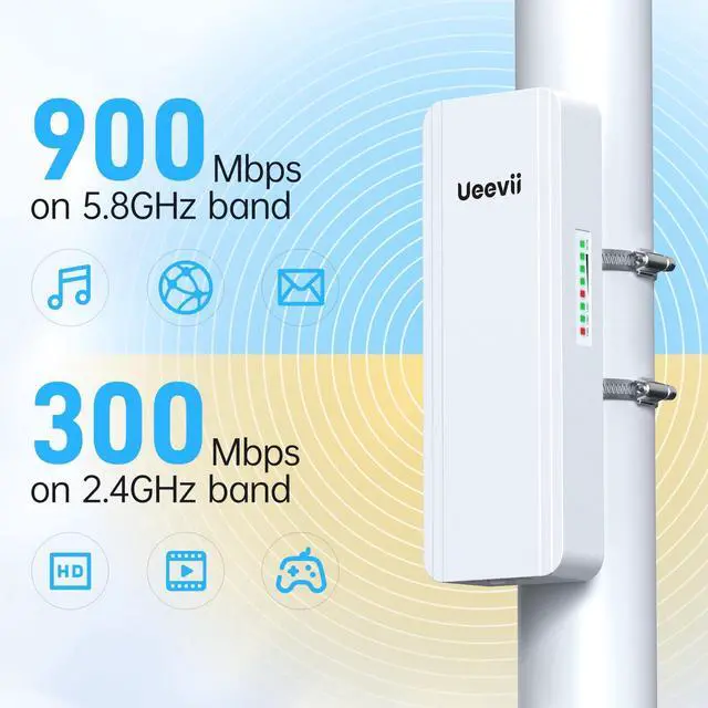 Alt view image 4 of 5 - 2.4G & 5G Dual Band Wireless Bridge, IP65 Outdoor Point to Point WiFi Bridge CPE with 2 1000Mbps RJ45 Port,16dBi High-Gain Antenna, 5KM Long Range, 24V PoE Power, for Barn Shop Garage