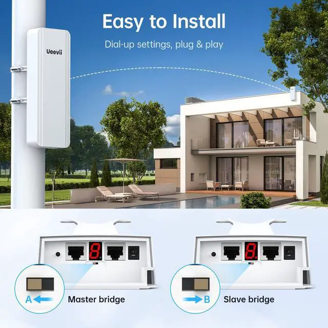 Alt view image 5 of 5 - 2.4G & 5G Dual Band Wireless Bridge, IP65 Outdoor Point to Point WiFi Bridge CPE with 2 1000Mbps RJ45 Port,16dBi High-Gain Antenna, 5KM Long Range, 24V PoE Power, for Barn Shop Garage