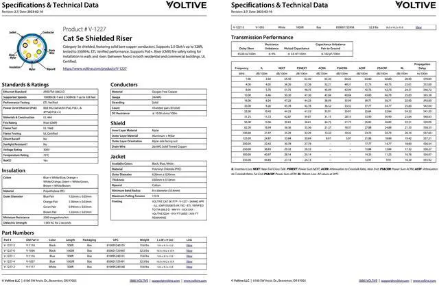 Alt view image 5 of 5 - Voltive Cat5e Shielded Riser (CMR), 1000ft, White - Solid Bare Copper Bulk Ethernet Cable - FTP - 350MHz - UL Certified & ETL Verified