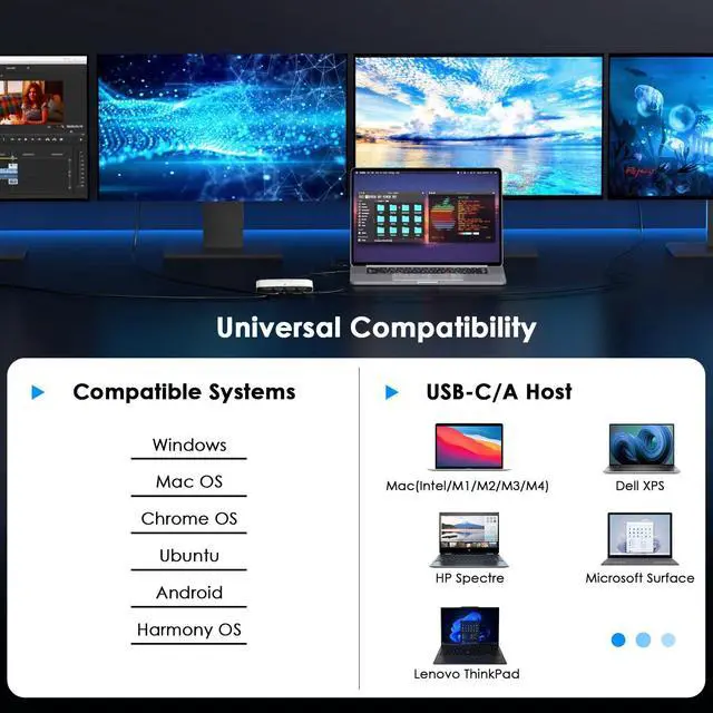 Alt view image 5 of 5 - WAVLINK USB 3.0 or USB C to Quad HDMI Splitter Extended Display for Four Monitor with 85W PD, Displaylink Adapter 4 HDMI 4K@60Hz for Apple Mac M1/M2/M3/M4 or Windows 10/11, USB A/C to HDMI 4K Output
