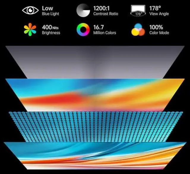 Alt view image 2 of 5 - Yxk 4K Portable Monitor 15.6" 3840x2160 UHD USB-C HDMI Laptop Monitor, 100% RGB IPS Computer Gaming Display HDR Travel Monitor w/Speakers & Smart Cover for Laptop Xbox PS5 Switch PC Phone