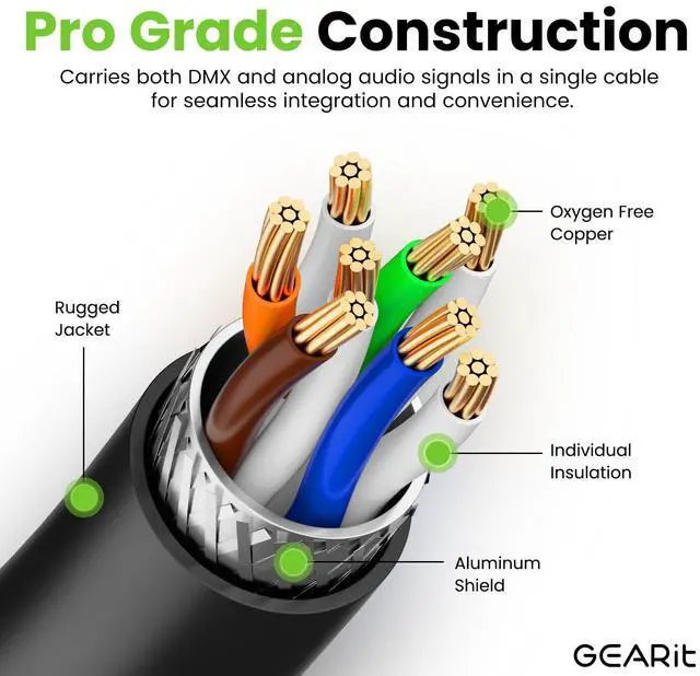 Alt view image 2 of 5 - GEARit CAT6 Ethernet Cable, EtherCON-Compatible (200 Feet) RJ45 Connectors for Pro Audio, Aluminum Shielded, Oxygen Free Copper - 200 ft. - Black