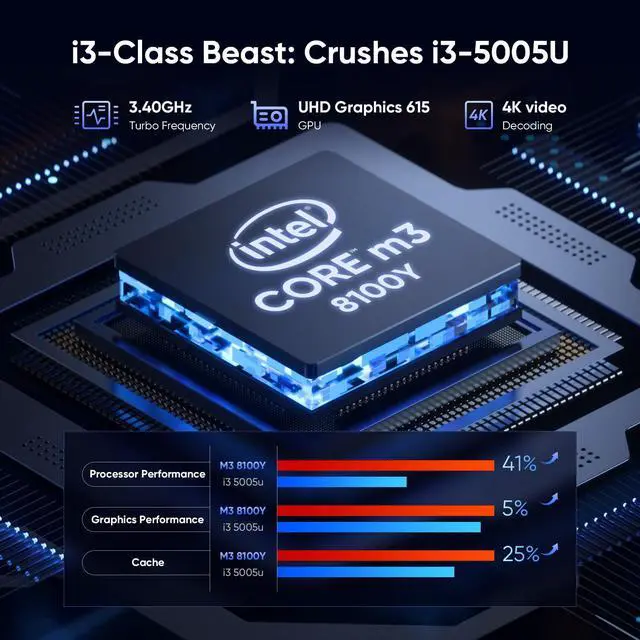 Alt view image 2 of 5 - AE86 10.1" Window 11 Pro Tablet PC 12GB RAM 256GB SSD, Intel Core m3 Processor (up to 3.4 GHz), HD Touchscreen, BT5.0 WiFi 5, Type-C, Micro HDMI, Dual Webcam, Space Gray (Keyboard Sold Separately)