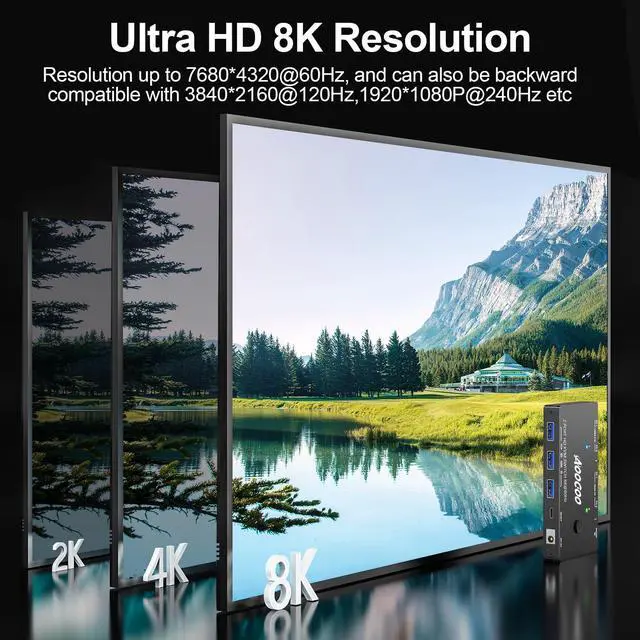 Alt view image 3 of 5 - HDMI KVM Switch 1 Monitors 2 PC 8K@60Hz/4K@120Hz KVM Switches with USB 3.0 Port,Wired Remote,Power Adapter and USB3.0 Cables Included