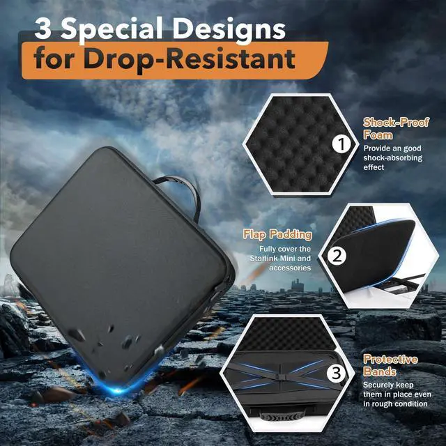 Alt view image 3 of 5 - Starlink Mini Case -- with Cable Kit, Shockproof Mini Starlink Case Travel with 2 Carry Options, Carrying Starlink Mini Bag and Cable 16.4 FT