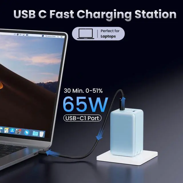 Alt view image 4 of 5 - 130W USB C Charger Block,GaN 3-Port Compact Wall Charger,Foldable Fast Charging Station,PD 65W USB C Laptop Charging for MacBook Pro/Air, Dell XPS, iPhone 16/15/14/13,iPad Pro,Galaxy S24-Light Blue