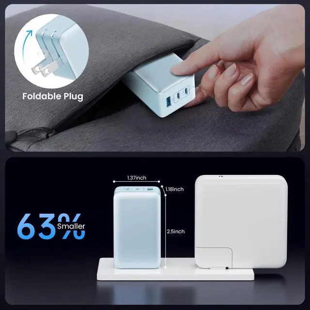 Alt view image 5 of 5 - 130W USB C Charger Block,GaN 3-Port Compact Wall Charger,Foldable Fast Charging Station,PD 65W USB C Laptop Charging for MacBook Pro/Air, Dell XPS, iPhone 16/15/14/13,iPad Pro,Galaxy S24-Light Blue