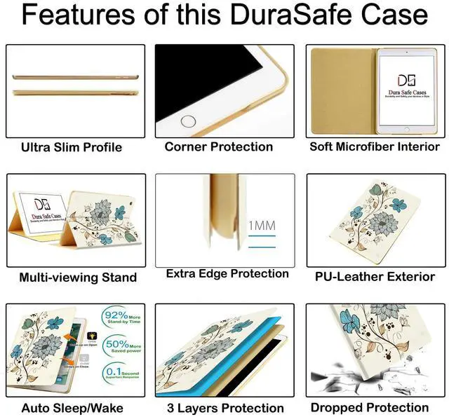 Alt view image 4 of 5 - DuraSafe Cases for iPad Air 1/2 Gen & 5/6 Gen- 9.7" A1893 A1822 A1566 MRJN2LL/A MR7G2LL/A MP2F2LL/A MP2G2LL/A MD785LL/A MD788LL/A Printed Cover with Auto Wake/Sleep Feature - Watercolor Flower
