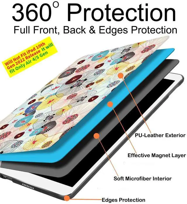 Alt view image 5 of 5 - DuraSafe Cases for iPad Air 6th 2024 / Air 11" Air 5th 2022 Air 4th 2020 10.9 Inch A2588 A2316 MM6R3LL/A MM6T3LL/A MYHX2LL/A Smart Adjustable Viewing Angle Stand Printed Flip Cover - Yarn Flowers