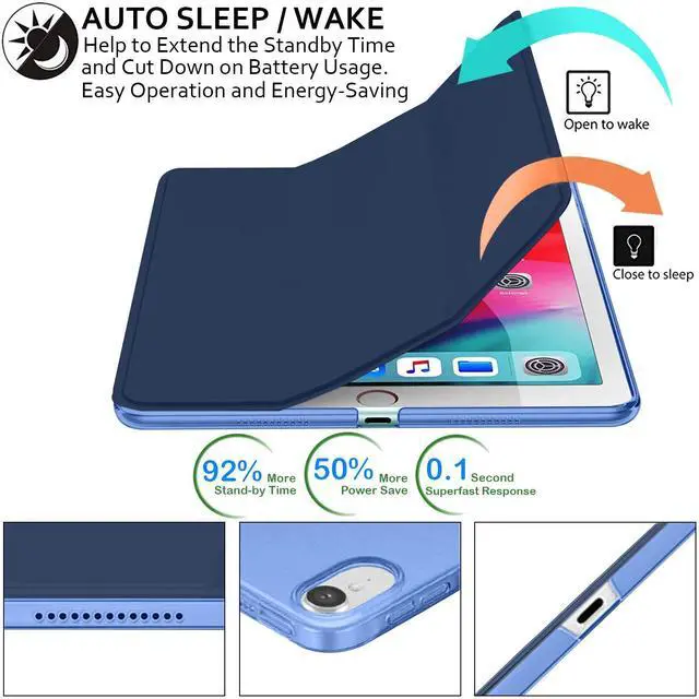 Alt view image 3 of 5 - DuraSafe Cases for iPad PRO 11 Inch 2018 1 Gen [ PRO 11 1st ] A1980 A1934 MTXN2LL/A MTXP2LL/A MTXR2LL/A MTXQ2LL/A MTXT2LL/A MTXU2LL/AiPad Cover with Translucent Frosted Hard Back - Navy Blue