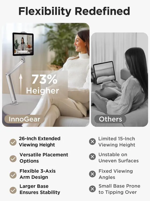 Alt view image 2 of 5 - InnoGear Tablet Pillow Stand for Lap, 360deg Adjustable Hands-Free Holder Mount for Bed Sofa Reading Compatible with 6" - 13" iPad Kindle iPhone E-Reader