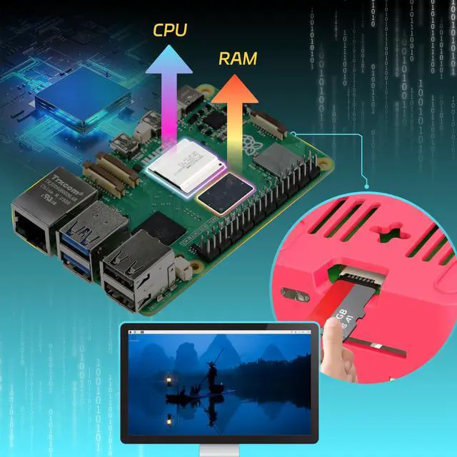 Alt view image 3 of 5 - iRasptek Starter Kit for Raspberry Pi 5 RAM 16GB -Pre-Loaded with 64GB Edition Raspberry Pi OS Red&White Case