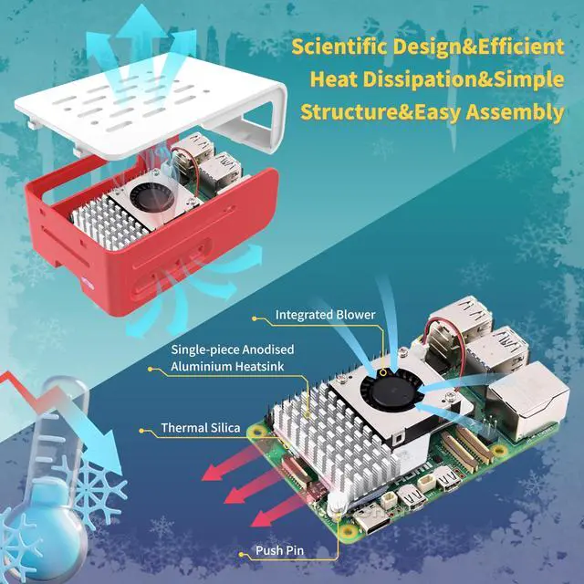 Alt view image 4 of 5 - iRasptek Starter Kit for Raspberry Pi 5 RAM 16GB -Pre-Loaded with 64GB Edition Raspberry Pi OS Red&White Case
