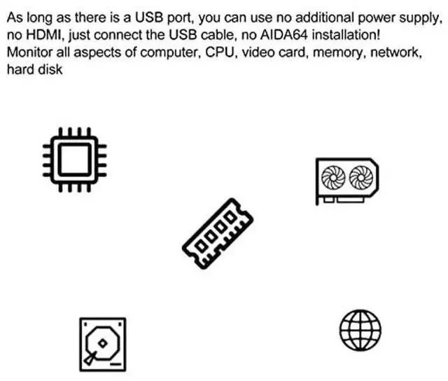Alt view image 4 of 5 - 3.5in Computer Temp Monitor, IPS Full View Temperature Display, USB Mini Screen for AIDA64 PC CPU RAM, Plug and Play (White)