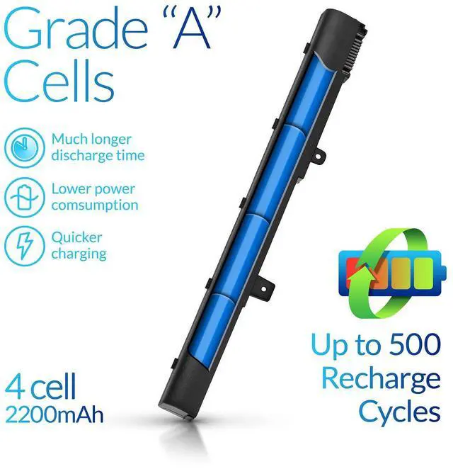 Alt view image 2 of 5 - NinjaBatt Battery for Asus X551 X551M A31N1319 X551C A41N1308 X551MA D550 X551CA A31LJ91 X451 X451C 00B110-00250600 0B110-00250100 - High Performance [4 Cells/2200mAh/32wh]