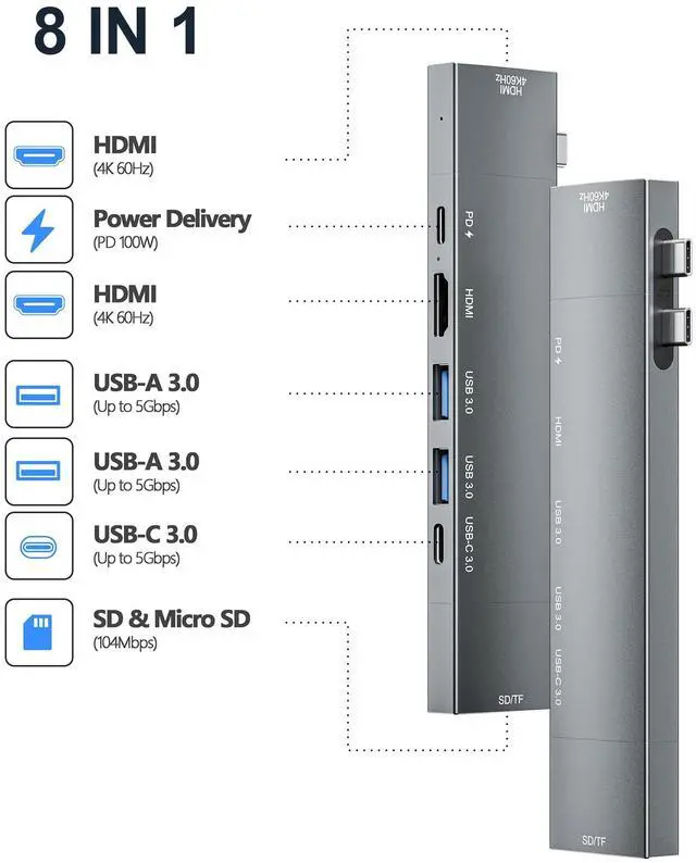 Alt view image 2 of 5 - USB C Hub for MacBook, USB-C Hub 8-in-2, 2 HDMI 4K 60Hz, 2 USB A Data Ports microSD SD Card Reader for MacBook Pro 13 Inch, MacBook Air M1 M2 M3 iPad Dell XPS, Lenovo Thinkpad, HP Laptops