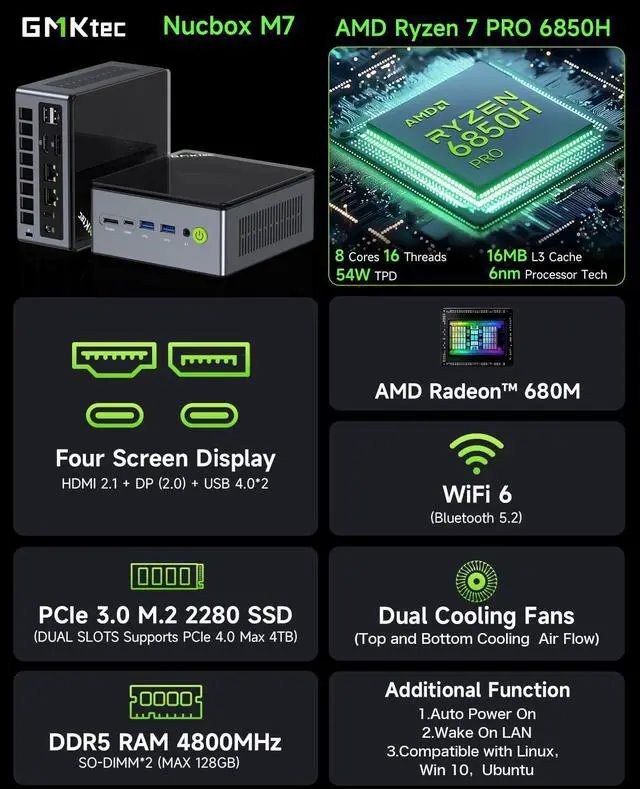 Alt view image 2 of 5 - GMKtec Mini PC Gaming, M7 AMD Ryzen 7 PRO 6850H (8C/16T 4.70Ghz) Dual NIC LAN 2.5G Desktop Computer, 32GB DDR5 RAM + 512GB Hard Drive PCle SSD, Dual USB4, HDMI 2.1, USB-C