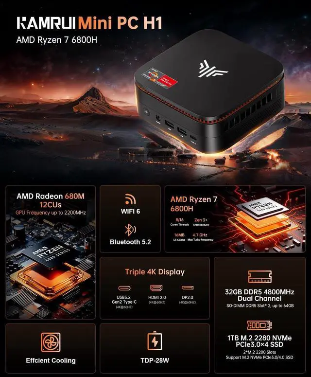 Alt view image 2 of 5 - KAMRUI Hyper H1 Mini Gaming PC, AMD Ryzen 7 6800H, 32GB DDR5 4800MHz 1TB M.2 NVMe PCIe3.0x4 SSD Mini PC(8C/16T,up to 4.7GHz), 16MB L3 Smart Cache, Triple 4K Display/WiFi6/BT5.2/Mini Desktop Computers