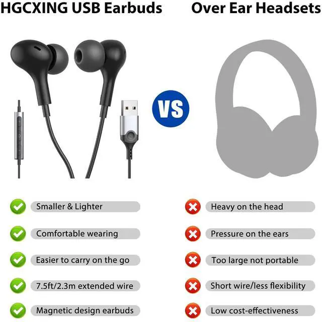 Alt view image 3 of 5 - 2 Pack USB Earbuds for PC Laptop Mignetic Wired Earphone Computer Headphone with Microphone Control Mute Mic Noise Canceling in-Ear Silicone Cap Corded Headset for MacBook Pro Office Work School Zoom