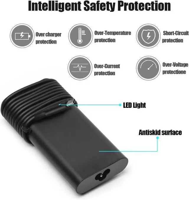 Alt view image 4 of 4 - 130W AC Charger for Dell Inspiron 24 27 24 22 20 7790 7720 7710 7700 7459 5491 5490 5459 5430 5421 5420 5415 5410 5400 3480 3475 3455 3452 3280 3275 3265 3250 3252 3050 3052 3048 All-in-One Desktop