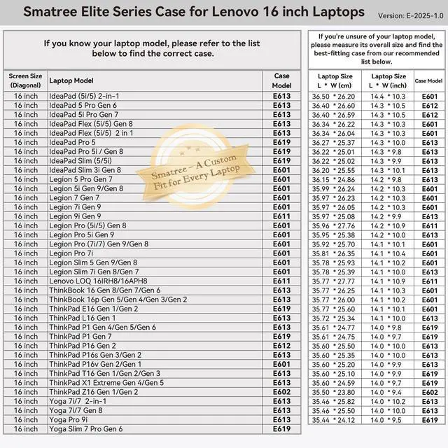 Alt view image 2 of 5 - Smatree 16 inch Laptop Sleeve for Lenovo ThinkPad T16 Gen 3/2/1, Legion Slim 7i/5i/5 Gen 7/8/9, for IdeaPad Slim 3i Gen 8, Protective Laptop Case with Pocket, YKK Zipper (E601)