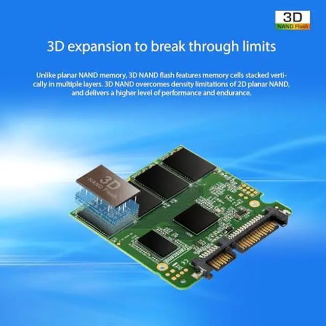 Alt view image 4 of 5 - Transcend 1TB 2.5" SATA III 6Gb/s SSD with DRAM, Up to 560MB/s, Compatible with PS4, Laptops, Desktops, PCs, Notebooks, Internal Solid State Drive with SLC Cache, 3D TLC NAND, RAID Engine, LDPC Coding