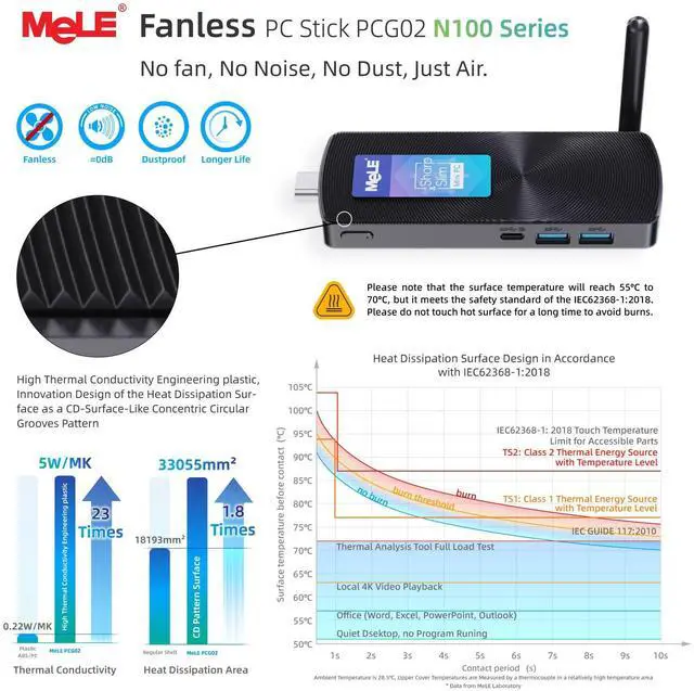 Alt view image 5 of 5 - MeLE PCG02 Fanless Mini PC Stick Alder Lake N100(up to 3.4GHz) 8GB LPDDR4 128GB ROM Micro Desktop Computer Small Form Factor PC with Full Function USB-C, 2.4G/5.0G WiFi, 4K HDMI for Home Office