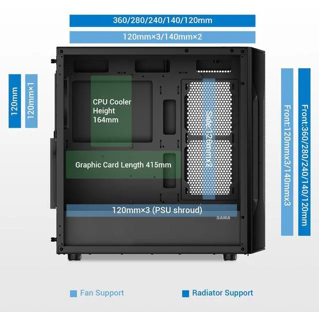 Alt view image 5 of 5 - SAMA S40 Mid Tower ATX PC Case  High-Airflow Mesh Design, 4x120mm ARGB PWM Fans, Tempered Glass Panel, USB-C, RTX 4090 Ready Gaming Case (Black)
