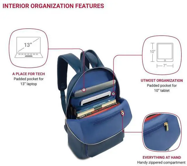 Alt view image 5 of 5 - SwissGear Serenity Luxe Women's Laptop Backpack, Blue, 16 Inches