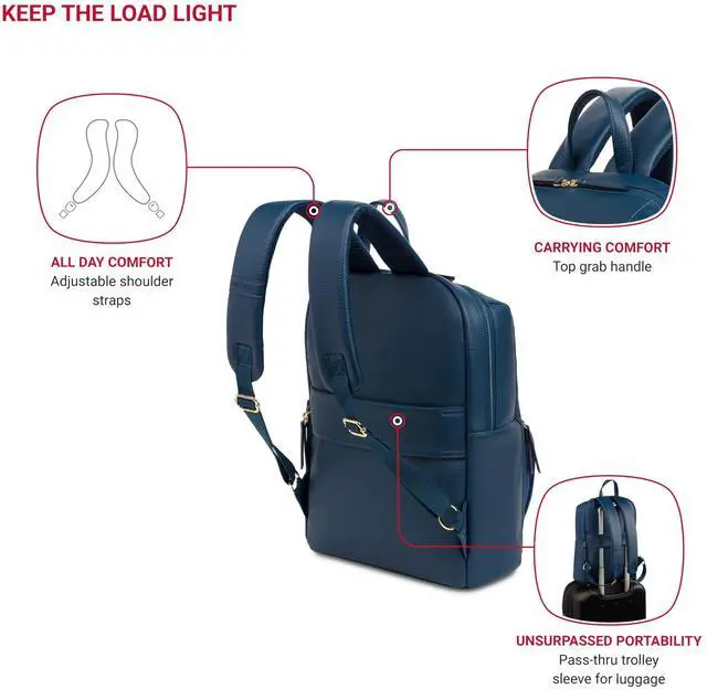 Alt view image 3 of 5 - SwissGear Serenity Luxe Women's Laptop Backpack, Blue, 16 Inches