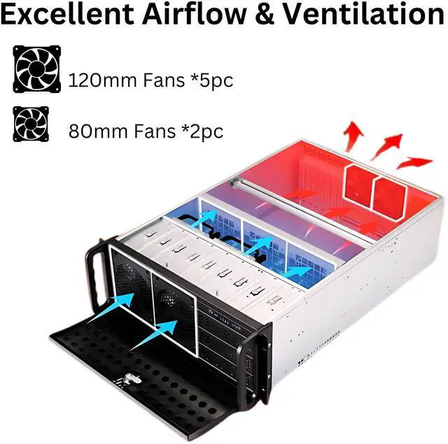 Alt view image 5 of 5 - RackOwl 4U Server Chassis Rackmount Server Case; 8X HDD Bays & 3X 5.25 Devices; E-ATX/CEB/ATX Motherboards; Fan: Front 2X 120mm, Mid 3X 120mm, Rear 2X 80mm, Front Panel Lock, Size:16.8X 7.0X 25.0