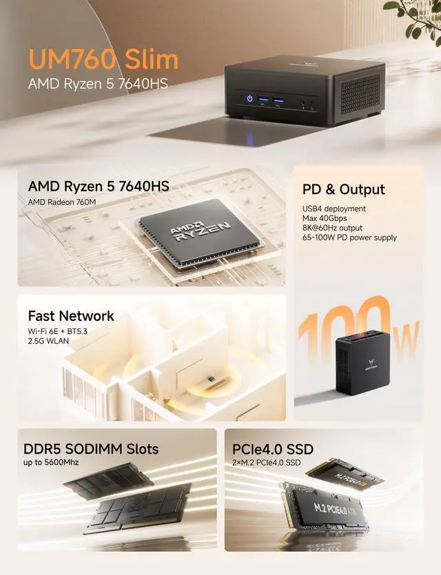 Alt view image 3 of 5 - MINISFORUM UM760 Slim Mini PC, AMD Ryzen 5 7640HS Processor Mini Computer(6C/12T, Up to 5.0GHz), 16GB DDR5 RAM & 1TB PCIe 4.0 SSD, Support 8K@60Hz HDMI 2.1/USB4 Output, WIFI6E/BT5.3/Auto Power On