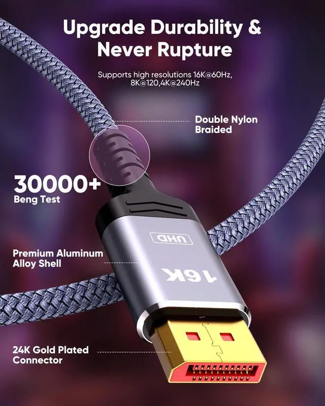 Alt view image 4 of 5 - Highwings Displayport Cable 2.1, 16K DP 2.0 Cable 15FT [16K@60Hz, 8K@120Hz, 4K@240Hz 165Hz 144Hz] Support 54Gbps, HDCP DSC 1.2a, HDR10 FreeSync G-Sync for 3090 Graphics PC