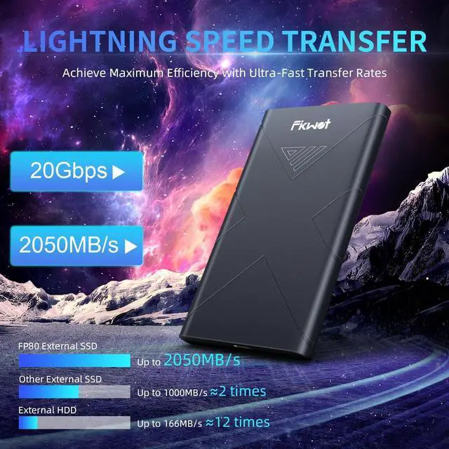 Alt view image 2 of 5 - Fikwot 500GB External SSD, Portable SSD, Up to 2000MB/s, USB 3.2 Gen2x2 External Solid State Drives, Compatible with Smart TV, PS5/PS4(Pro), iPhone 15/16, Xbox, Mac & Windows and Other Devices(FP80)