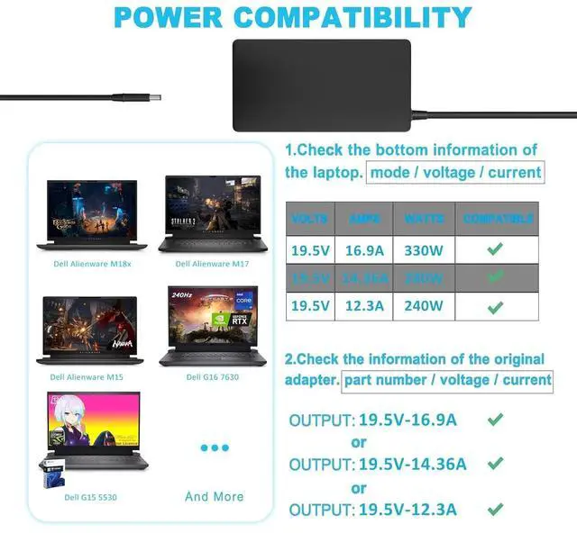 Alt view image 3 of 5 - GERVGHS 330W Laptop Charger Compatible with Dell Alienware M18 M16 x16 R1 R2 X17 Area-51m R1 R2 Dell G15 5515 Charger G16 7630 7635 G15 5530 5535 P124F001 P51E001 P120F00 Gaming Laptop Power Cord