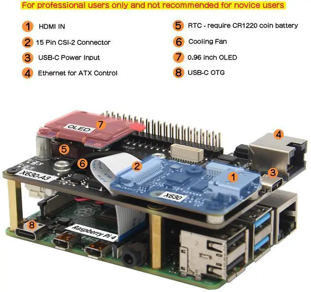 Alt view image 2 of 5 - Geekworm KVM-A3 Kit for Raspberry Pi 4 Open Source KVM Over IP Compatible with KVM V3 Platform Only (Unassembled and Not Include Raspberry Pi 4/SD Card/Power Adapter)