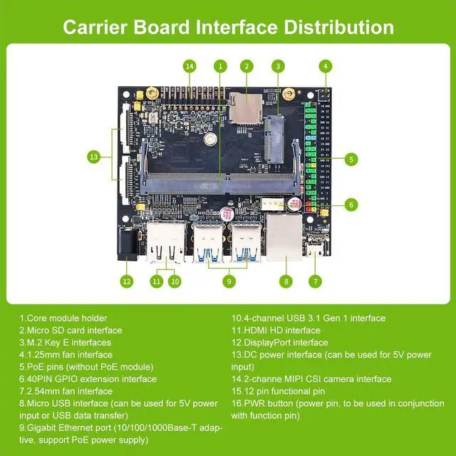Alt view image 5 of 5 - Jetson Nano B01 4GB SUB Development Kit Official Board for AI and Robotics Yahboom Provide ROS and AI Programming Courses Separate Board