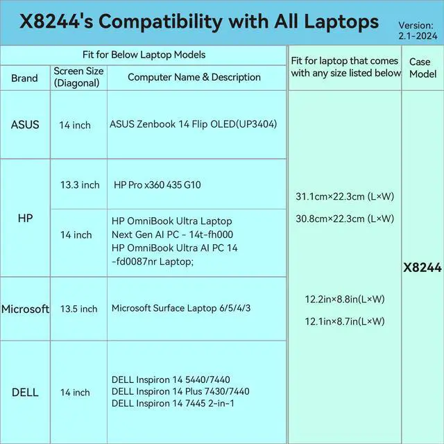 Alt view image 3 of 5 - Smatree Hard EVA Protective Sleeve Compatible for 13.3 inch HP Ellitebook 830 G5, Pro x360 435 G10, for 14 inch OmniBook Ultra Next Gen AI PC 14t-fh000, OmniBook Ultra AI PC 14-fd0087nr Case (X8244)